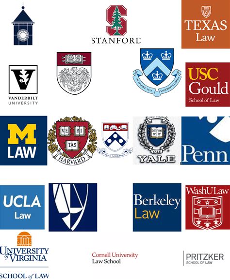 top law schools in usa